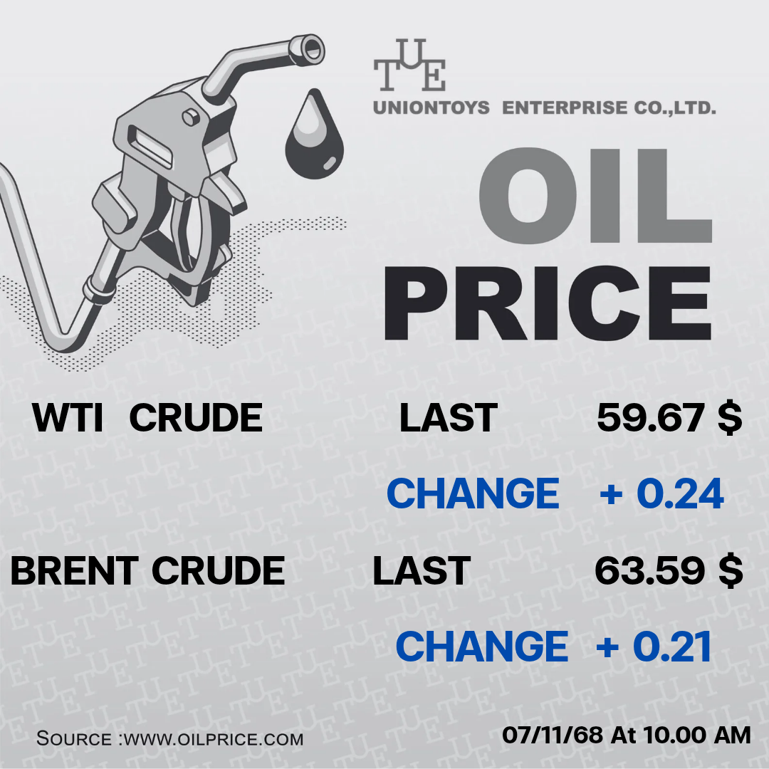 Uniontoys Oil Price Update - 09-11-2025